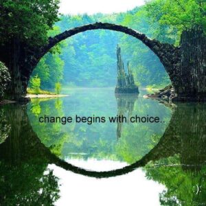 Change Begins With Choice: Choose Opioid Addiction Treatment Programs
