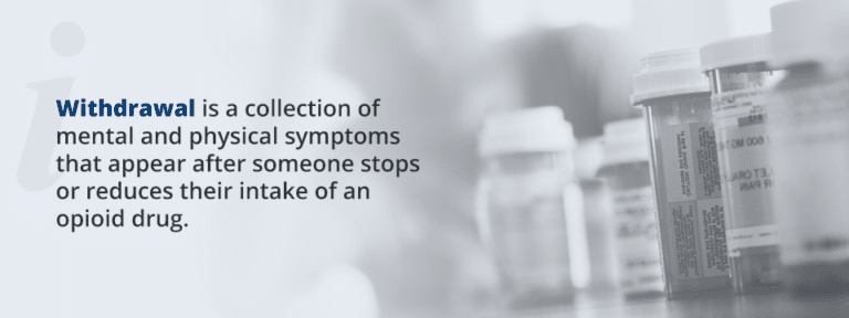 Combien De Temps Pour Digerer Un Medicament Combien de temps dure le sevrage des opioïdes ? - Centres de traitement