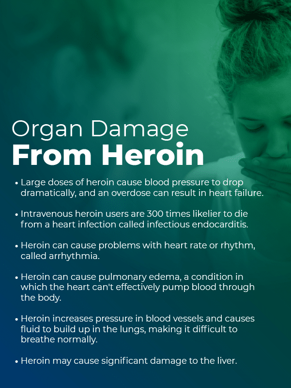organ damage from heroin