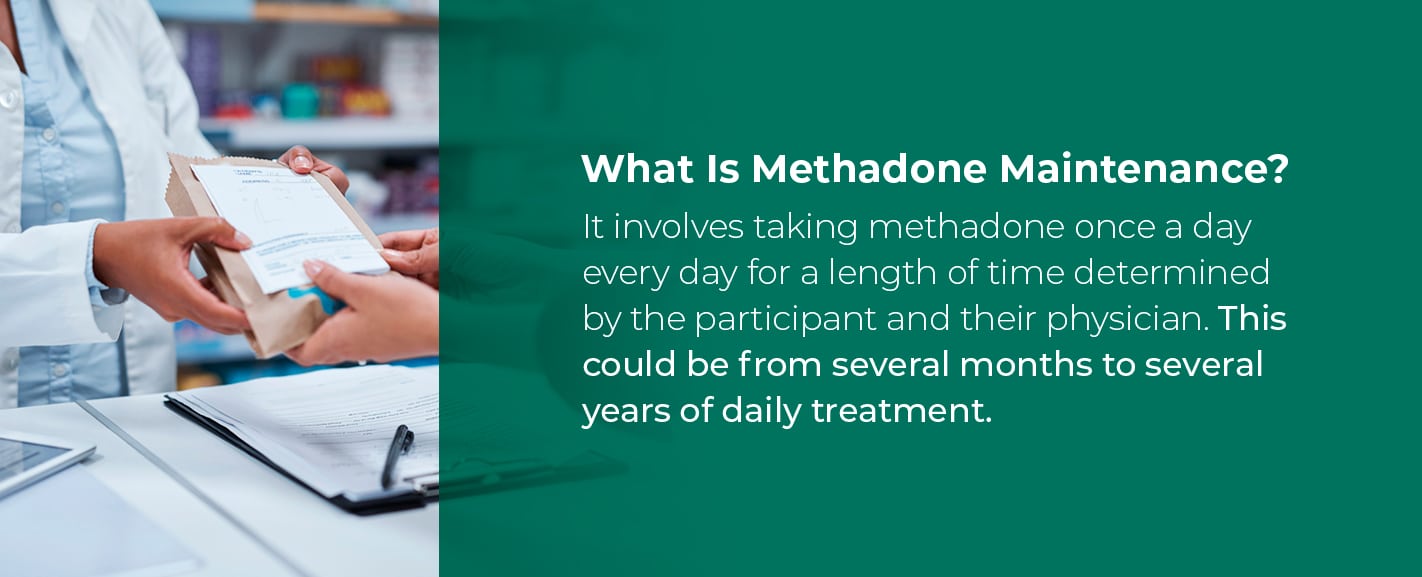 what is methadone