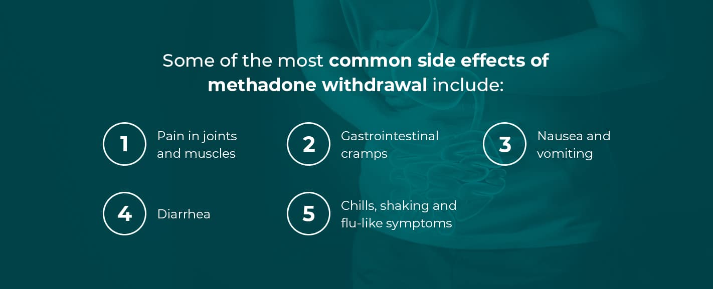 methadone withdrawal and side effects